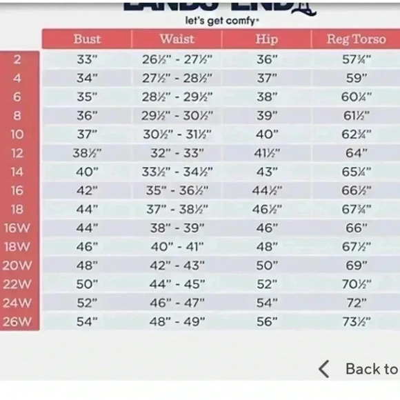 Land’s End V-Neck Wrap Underwire Tankini Bathing Suit Top Like New - Picture 6 of 6